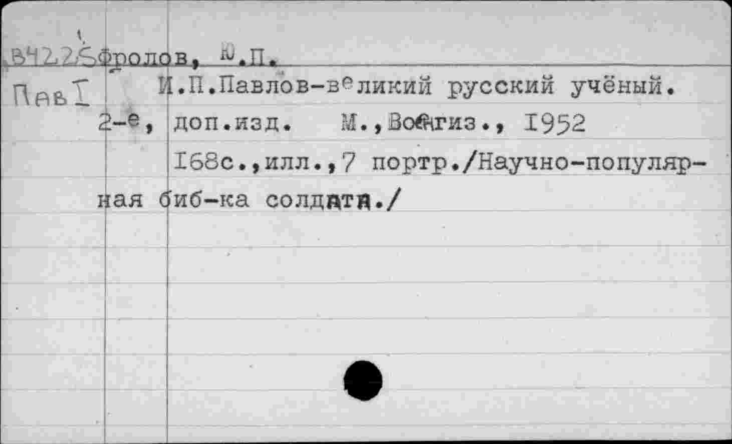 ﻿Г- V кВ>42.2АФволс		>в, ^.П.
Пав £		1.П.Павлов-в^ликий русский учёный.
		доп.изд. М.,ВоФГИЗ♦ , 1952
		168с.,илл.,7 портр./Научно-популяр-
1	гая С	’иб-ка солддти./
		
		
		
		
		
	•	
		